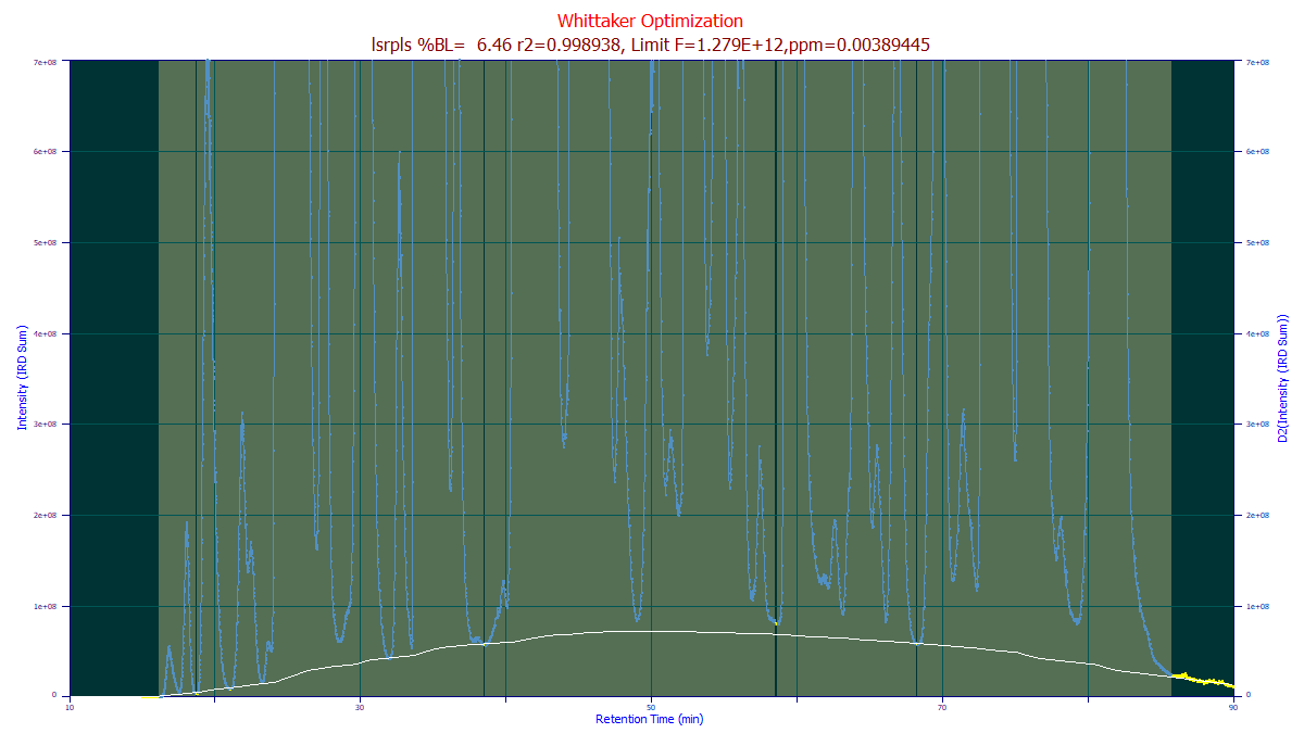 Baseline_Optimize2.png