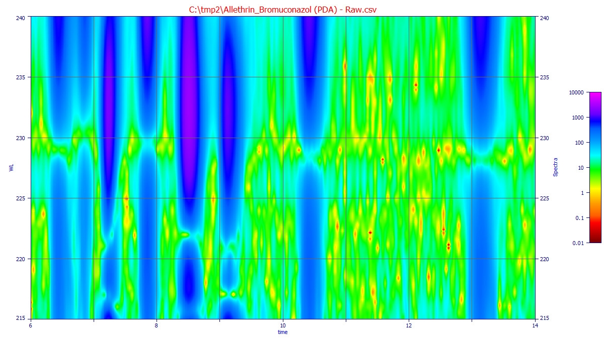 D1Visualization.png