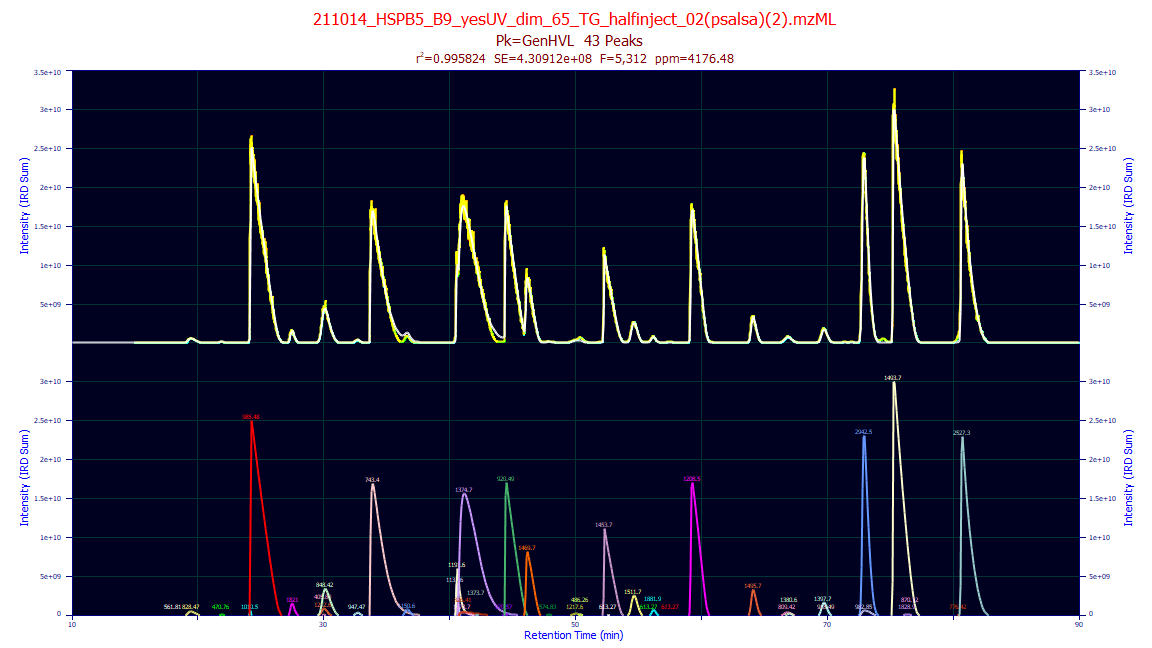 IRD_Output2.png