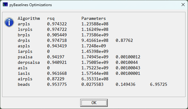 PyBaselineOptimizationSummary.png
